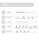 Gel PRO 3.1. transparente